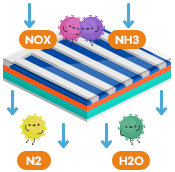 ���һ�ȭ��