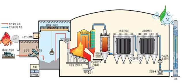 �Ұ�ó���ü�