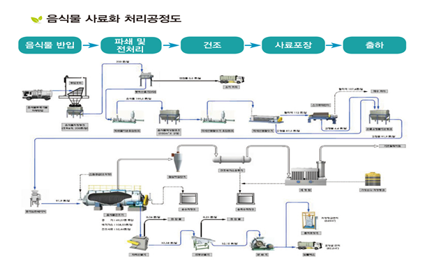 ������Ȳ