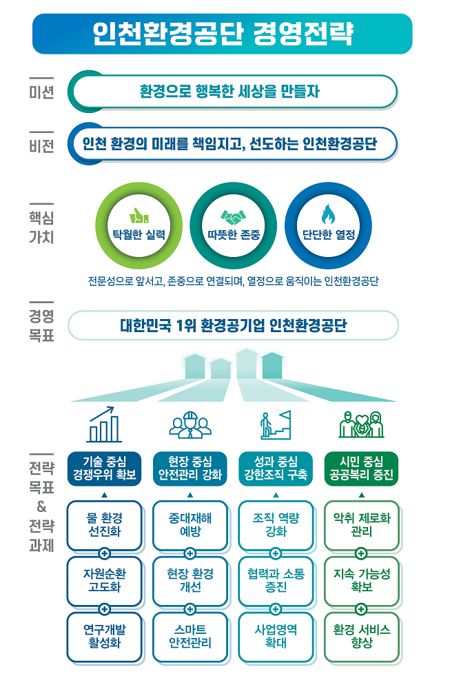 ����:��õ ȯ���� �̷��� å������ �����ϴ� ��õȯ�����